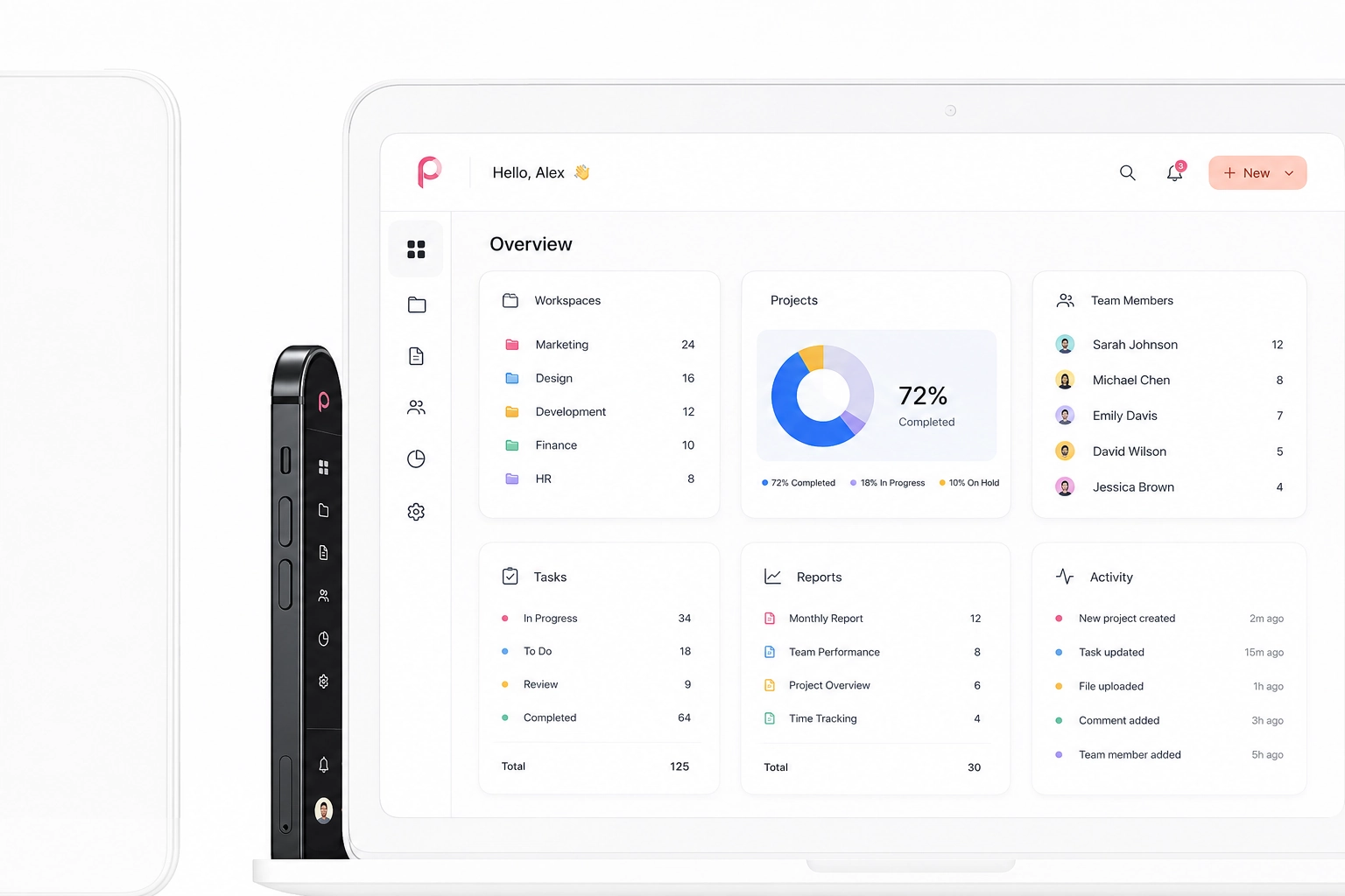 CRM dashboard visual